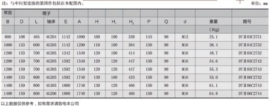 V形梳型托辊 V形梳型托辊