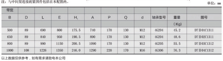 Ħ���ϵ����й�����