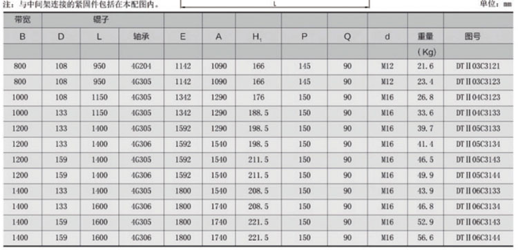 �����й���Ʒ����