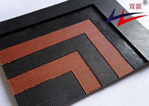 ���ʹ�����ͼ